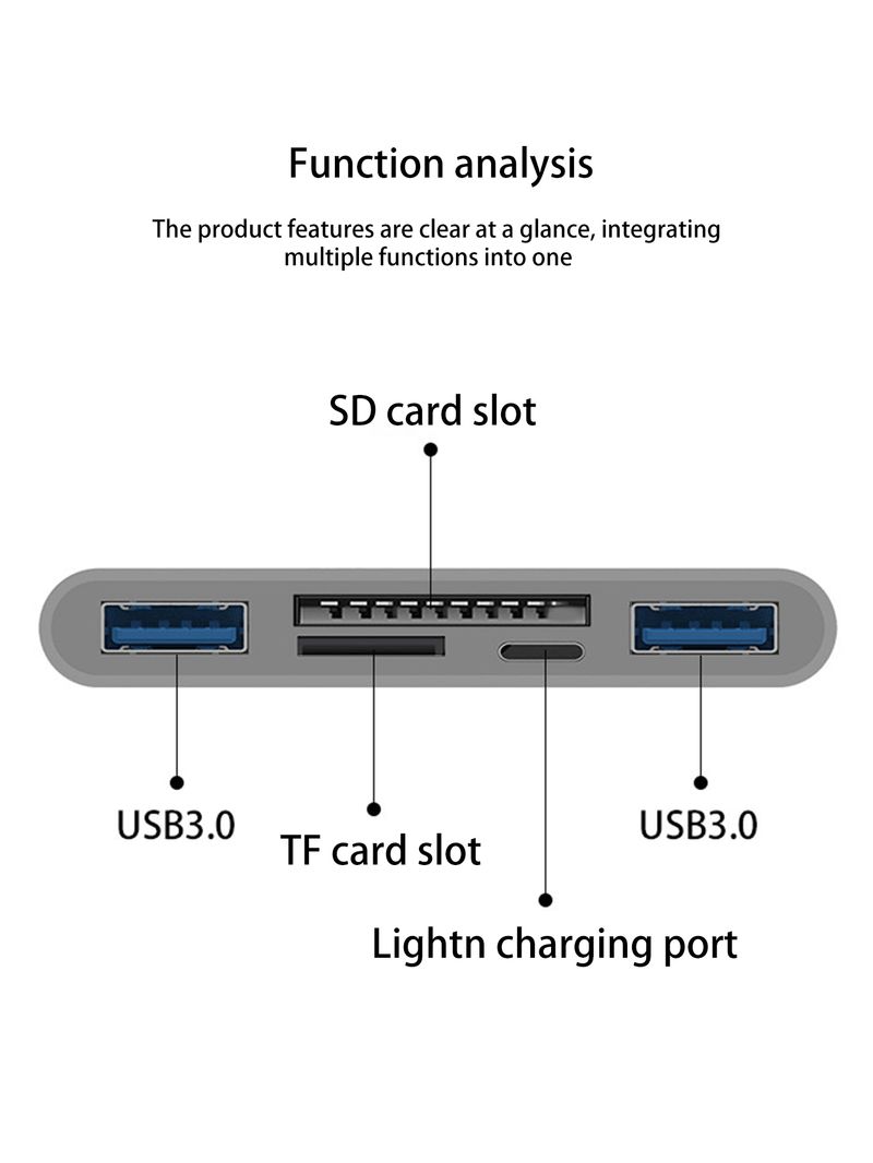 Three-wire 5-in-1 Car Reaer, Multi-function OTG Converter, High-speed Transmission, Compatible With Phone Laptop_voghion.com