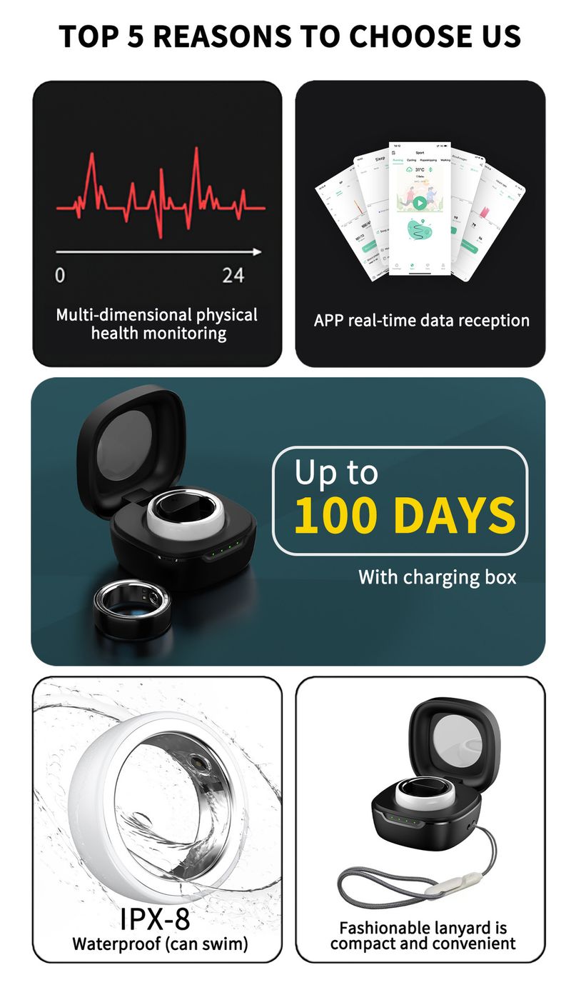 Ringe Neuer Smart Ring Herzfrequenz Blutsauerstoff Gesundheit Schlafüberwachung Sport Multifunktions-wasserdichter Schmuck_voghion.com
