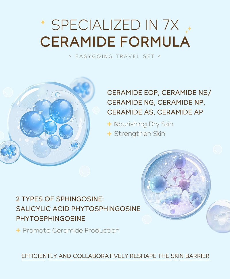 Lacquer Ceramide Rejsesæt 4-delt Mini Hudplejesæt Ansigtspleje_voghion.com