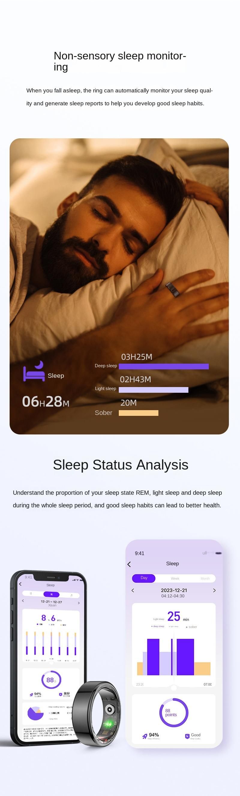 The New R02 Smart Ring Is Waterproof, Stress, Blood Oxygen, Sleep, Heart Rate, Step Monitoring, Multiple Sports Modes, And Taking Pictures_voghion.com