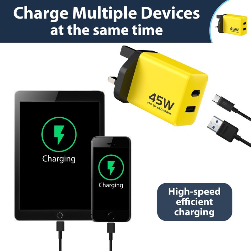 USB C Super Fast GaN Charger | 45W USB Plug | For Iphone 15 | Samsung S23 Ultra_voghion.com