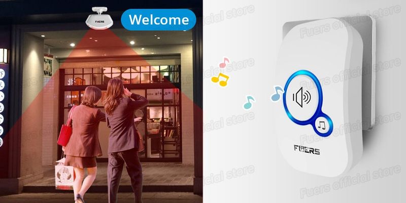 Fuers Drahtlose Türklingel Wasserdicht Willkommen Chime Home Türklingel Intelligente 32 Songs Smart Alarm Mit Batterie Für Shop_voghion.com