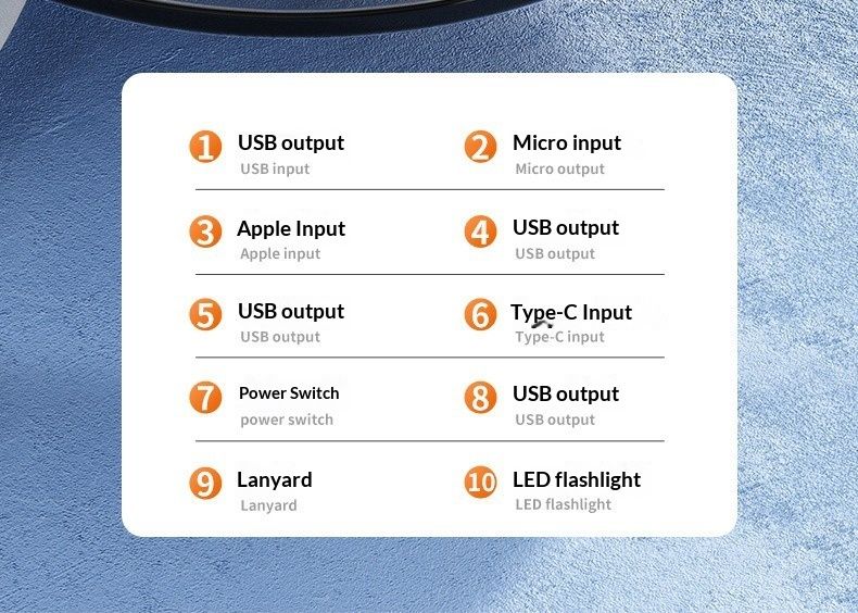 50704555550<=3 Power Bank certificato 3C, grande capacità, ricarica rapida, per esterni, streaming live, studenti, campeggio, luce, caricabatterie portatile lungo_voghion.com