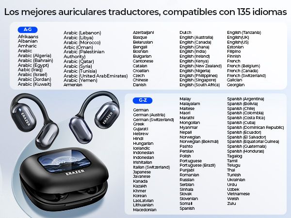 Erazer XP2 AI Übersetzer-Kopfhörer Bluetooth 5.4 OWS Sport-Funkkopfhörer Farbbildschirm Touch-Unterstützung TF-Karte_voghion.com