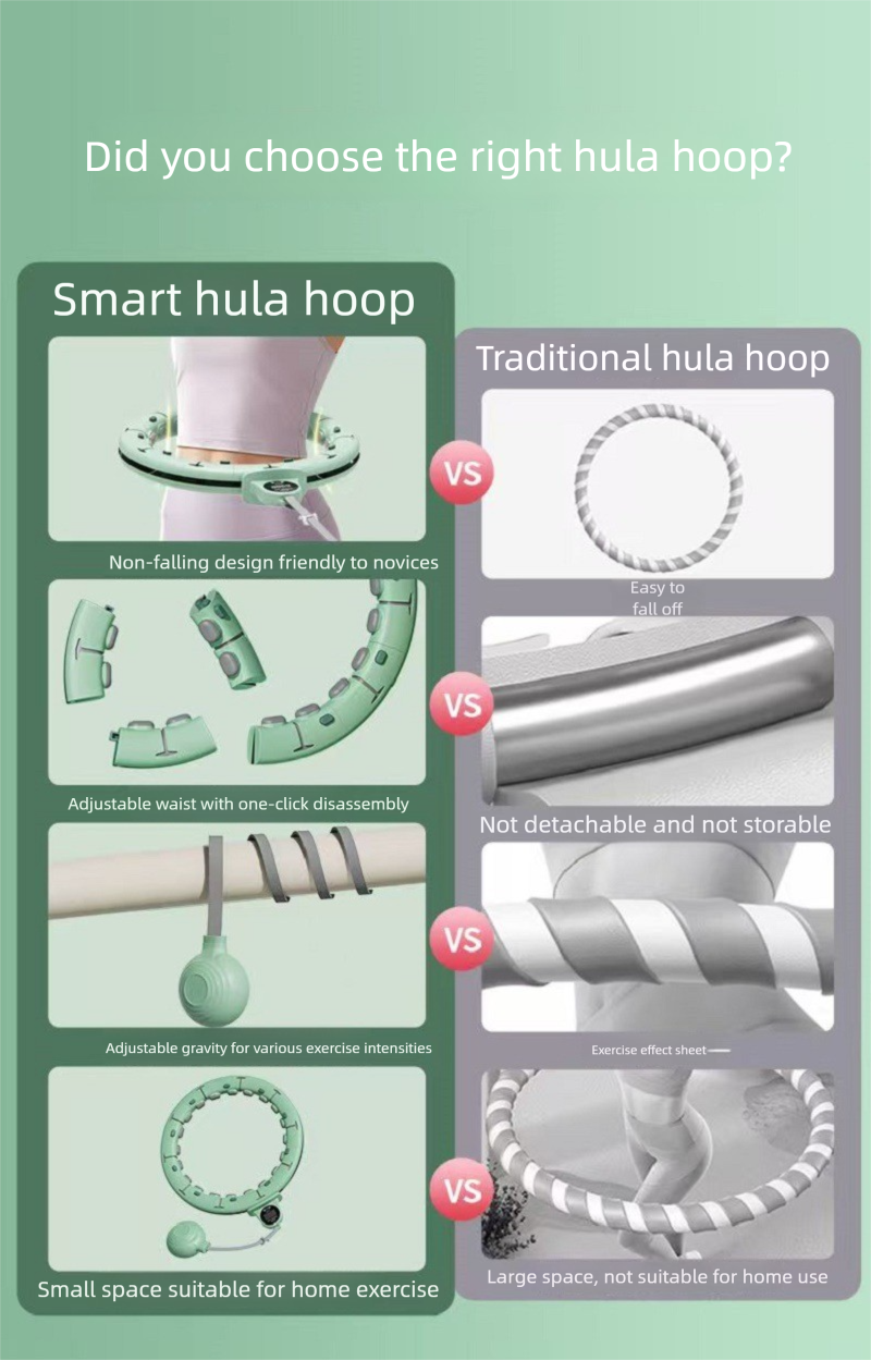 voor vrouwen, buikspierversteviging, afneembaar en splitsbaar, stil, antislip, taillevriendelijk, slimme hula-hoep met telfunctie_voghion.com