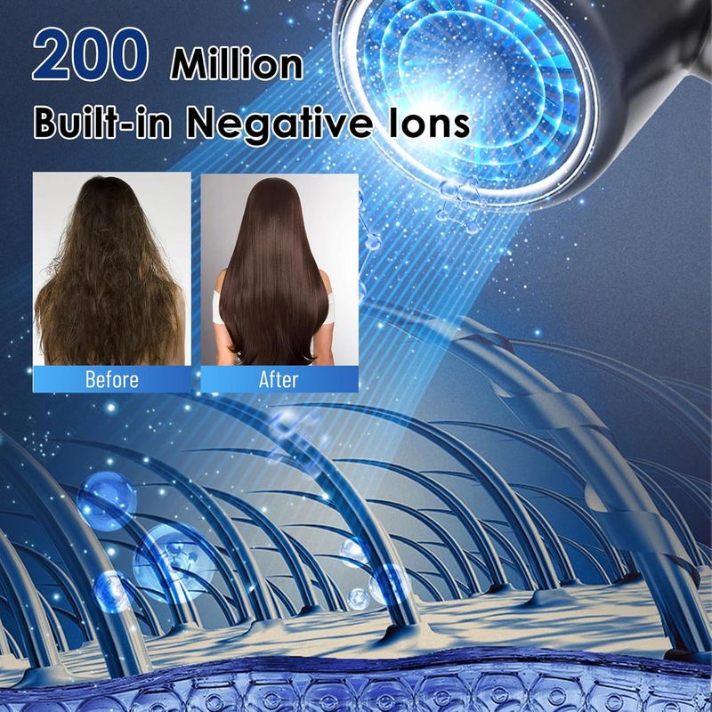 Bizcasa Dryer 2200W AC Motor, Negative Ion Technology Professional Quick-Dry Dryer, Anti-Frizz, 4 Temperature Speed_voghion.com