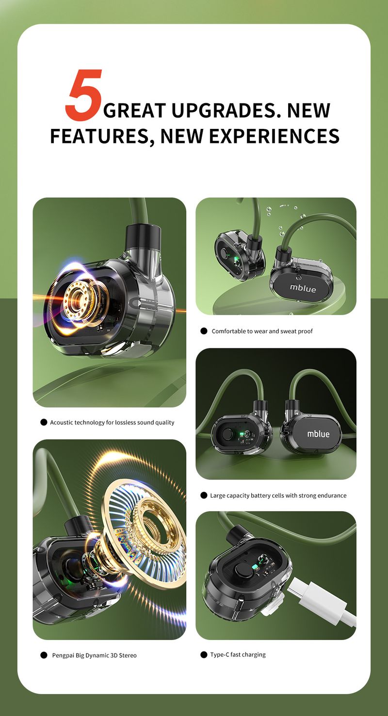 2025 New Meilan MblueH02 Bone Conduction Bluetooth Headset Wireless Ear-mounted Sports Running Neck-mounted_voghion.com