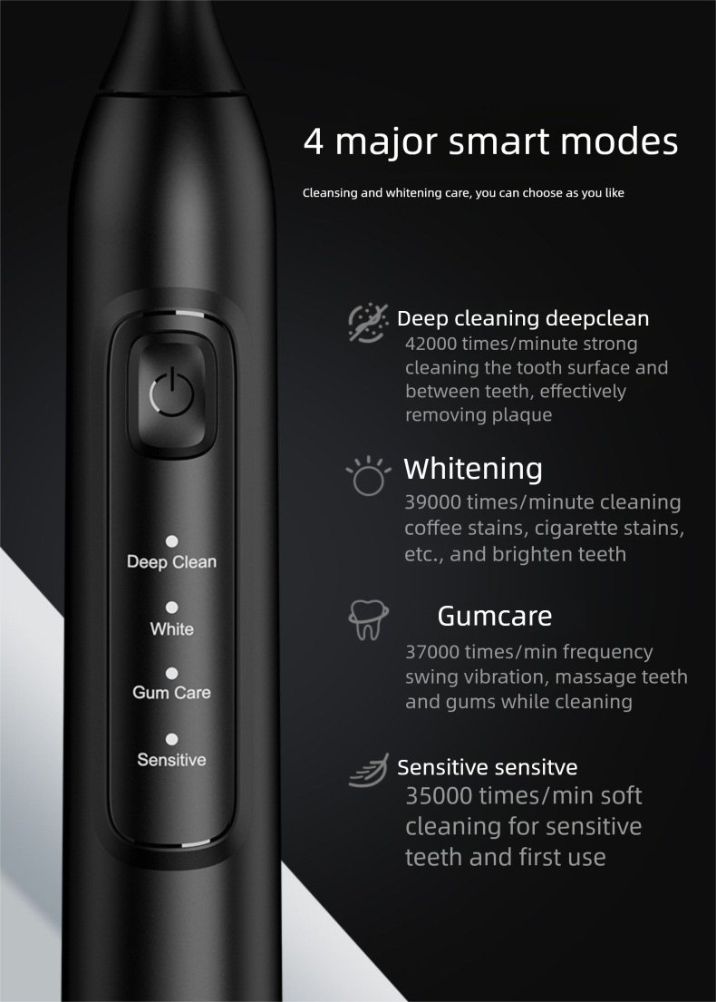 Ultrasonic Electric Toothbrush - Soft Bristles | Adults Portable | Home & Travel_voghion.com