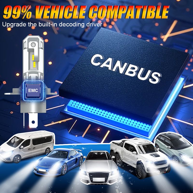 CARLitek Scheinwerferlampe H4 Moto 6000K Weiß Fernlicht Abblendlicht Autolampen Autolichter 12V H7 LED 1:1 Halogen Minigröße_voghion.com