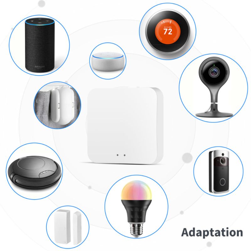 Tuya Zigbee Gateway Hub Multi-modello WiFi Bluetooth Smart Life Telecomando wireless Alexa Google Home_voghion.com