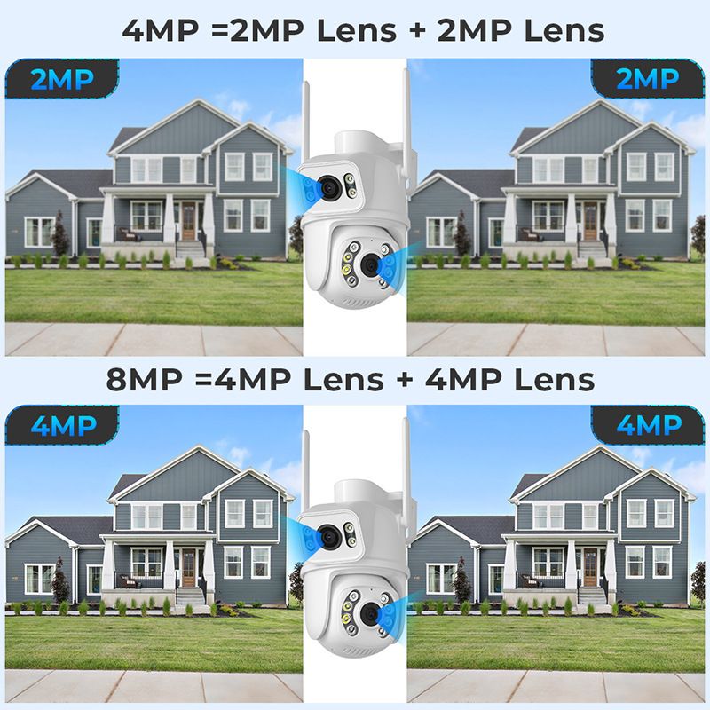 icsee 6MP Dual-Lens PTZ Security Camera With Dual-View & Full-Color Night Vision, WiFi Wireless Surveillance System For Indoor/Outdoor Use_voghion.com