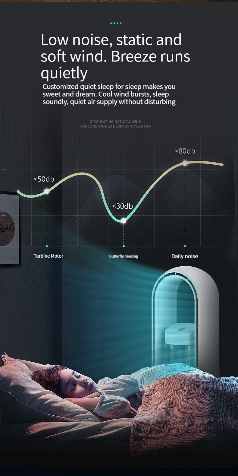 Air Conditioner Leafless Spray Small Refrigeration Desktop Ultra Quiet Office Desk Usb Air Circulation Fan Gift_voghion.com