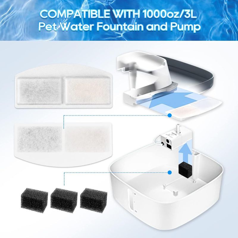 Hot Selling Pet Cartridge Cat Dispenser Cotton Coconut Shell Activated Carbon Water Feeder Filter Sheet_voghion.com