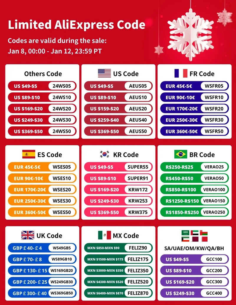 Mini Lipstick Dildo Vibrator Av Stick Erotic G-spot Massage Wand Anal Clitoris Stimulator Women Sex Toy_voghion.com