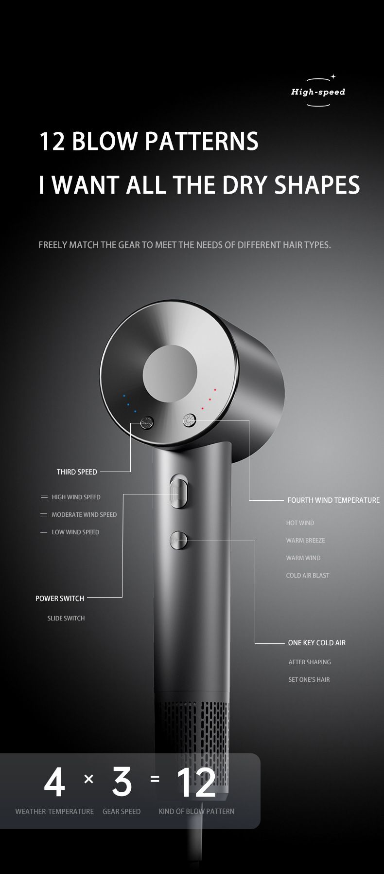Professional Hair Dryer - 1600W High-Speed Brushless Motor Ionic Blow Dryer With 3 Heat/Cool Settings, Concentrated Nozzle & Overheat Protection_voghion.com