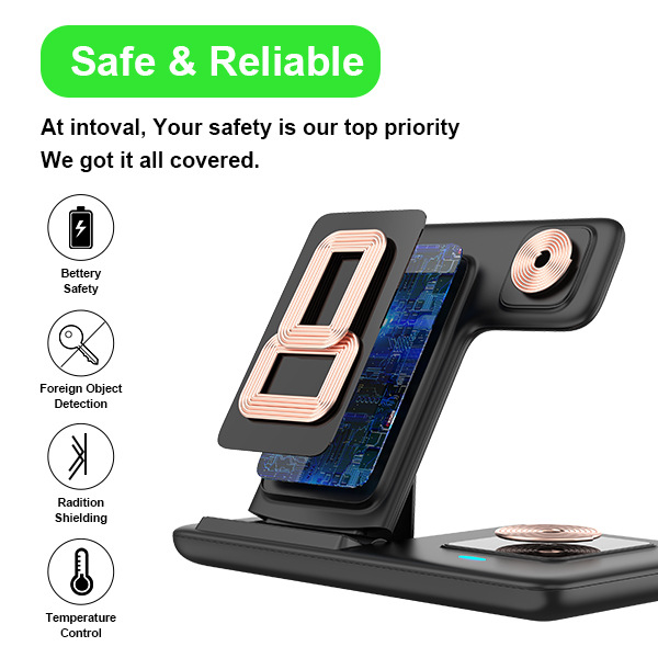 Directly suitable for Apple 15 3-in-1 wireless charging, foldable dual coil 15W fast charging_voghion.com