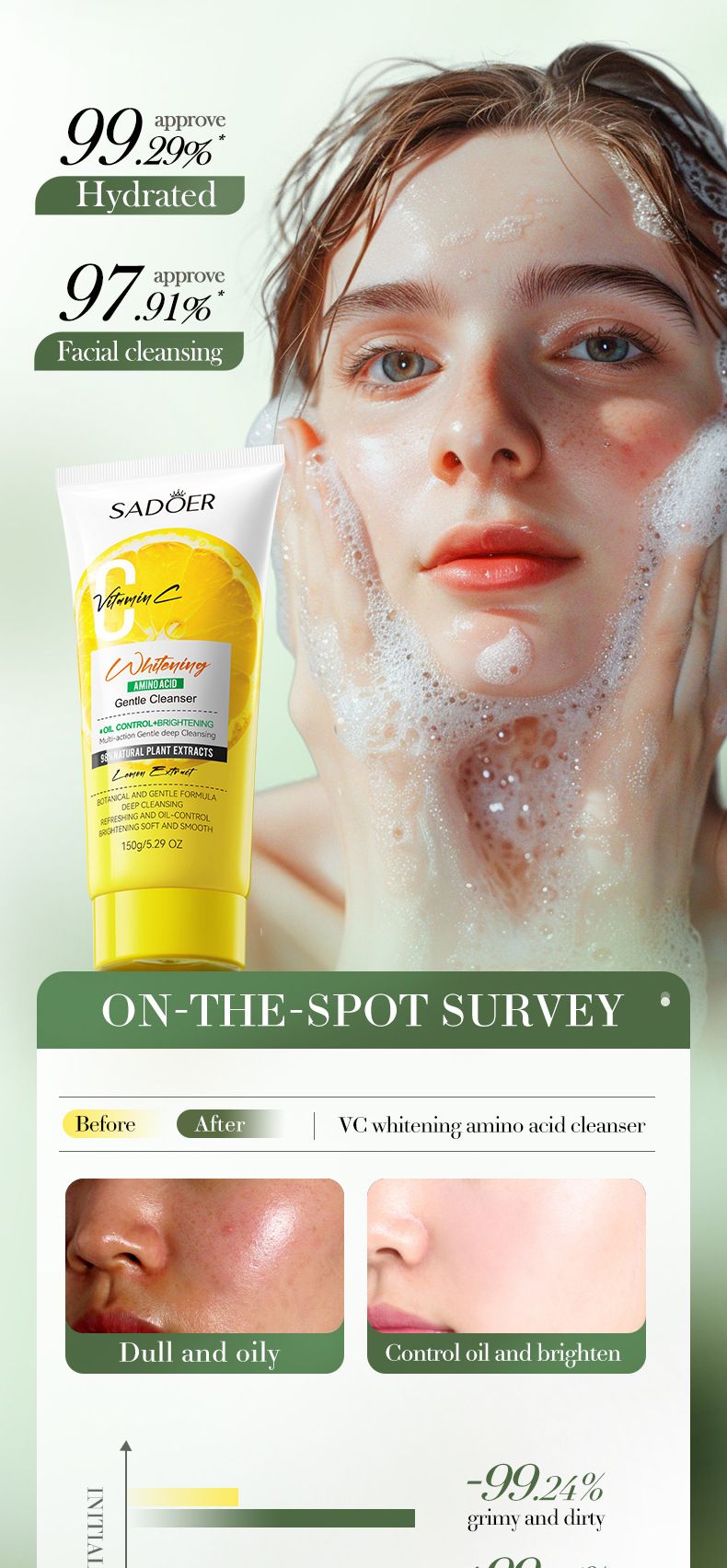 SADOER VC Brightening Cleansing Milk Series | 4-layer Fruit Extract Energy · Deep Cleansing · Universal (kiwi Fruit/citrus/grapefruit/lemon Optional)_voghion.com