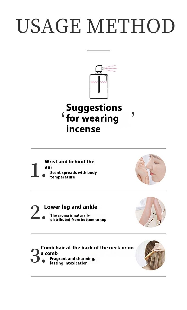 Nouveau Baimeng Cloud Light Green Warm Air Ebony Chenxiang EDP Parfum concentré Parfum léger longue durée Parfum Guyong_voghion.com