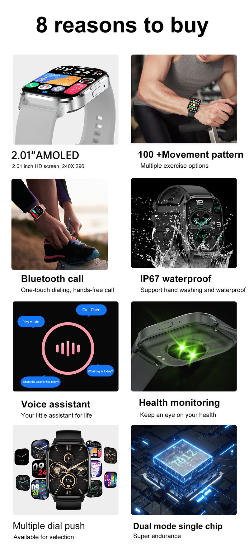 Watch Blood Pressure Blood Sugar Check Smartwatch Access Control NFC Bluetooth Smartwatch_voghion.com