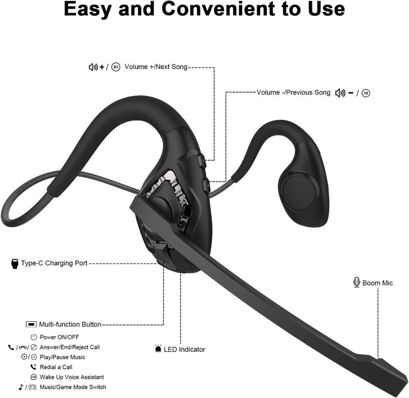 Trucker Headset, Wireless Headset Mic, Bluetooth Headsets With Dual Noise Cancelling Microphone & Mute Button_voghion.com