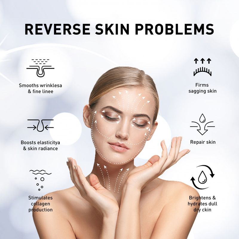 West&Month ryppyjä vähentävä voide supistaa, puhdistaa ihohuokosia, kosteuttaa ja korjaa ihoa sekä kohottaa ihoa._voghion.com