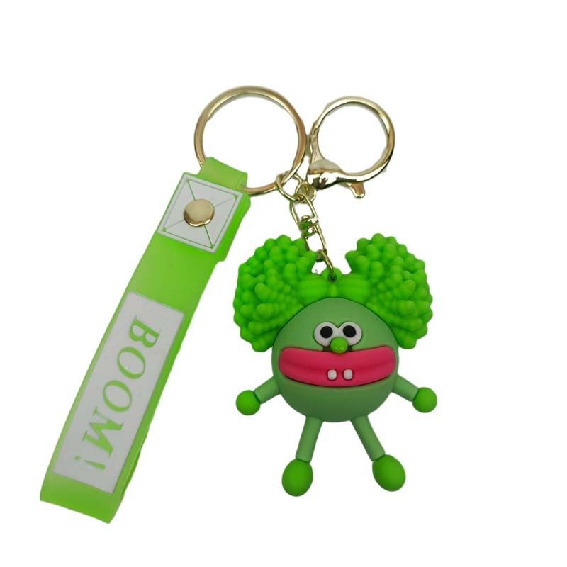 Exquisite Creative Perm Little Monster Fluffy Series Couple Car Backpack Keychain Pendant_voghion.com