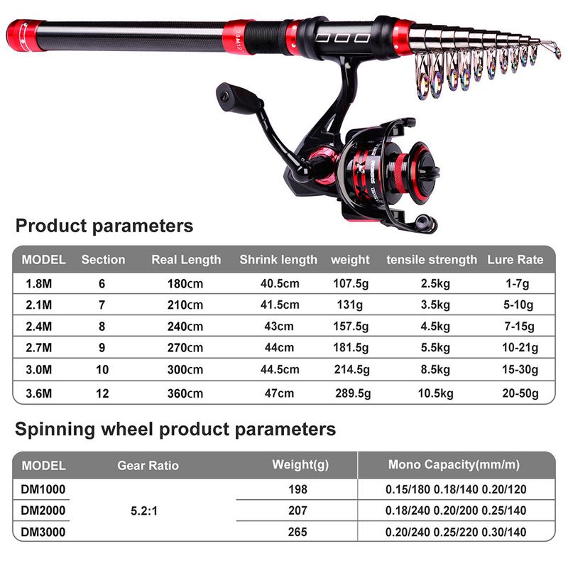 Conjunto de varas de pesca, conjunto de iscas para pesca marítima de longa distância, bolsa para equipamentos de pesca, combinação de linha de pesca_voghion.com