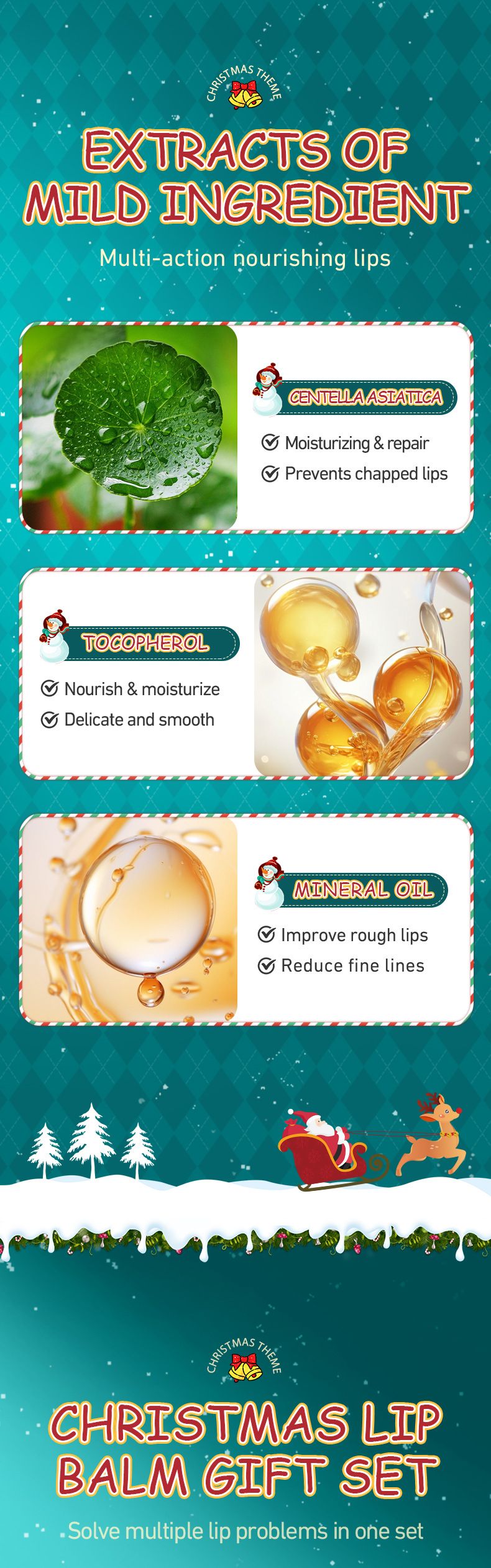 Caja de regalo de bálsamo labial navideño de frutas y miel, antiagrietamiento_voghion.com