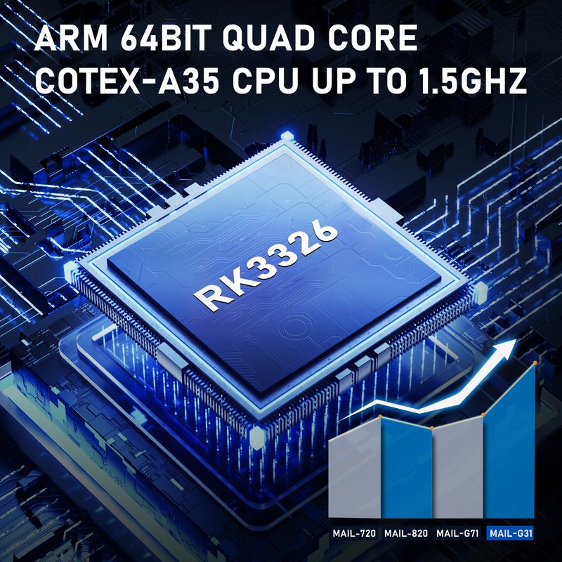 Console per videogiochi portatile retrò GAMINJA Open Source K36 con emulatore da 16000 giochi per PS1/PSP/DC/N64/SS, schermo IPS da 3,5 pollici e 500nit_voghion.com