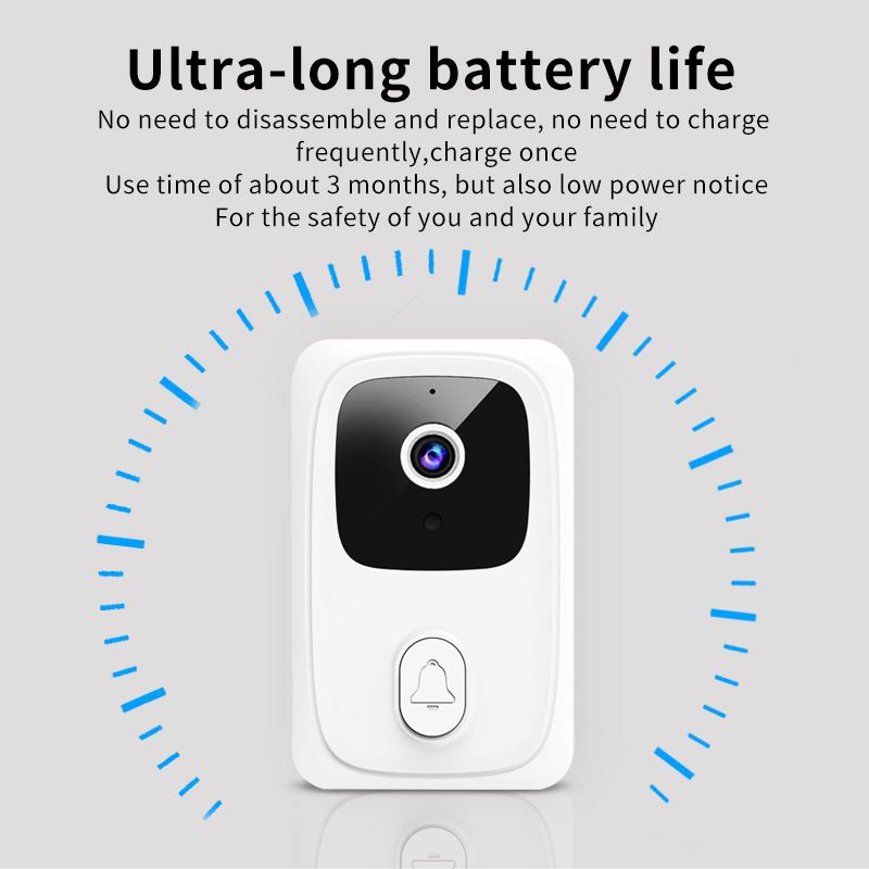 Tuya Akıllı WiFi Görüntülü Kapı Zili 1080P HD, Gece Görüşü ve 2 Yönlü Ses Özellikli – Dahili Pil, 38 Zil, İç Mekan Kullanımı (Model: LY-1672, Beyaz)_voghion.com