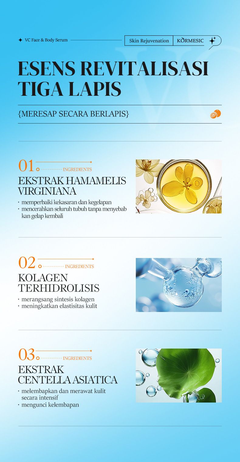 KORMESICvc Verhelderend Gezichts- en Lichaamsserum 315ml_voghion.com