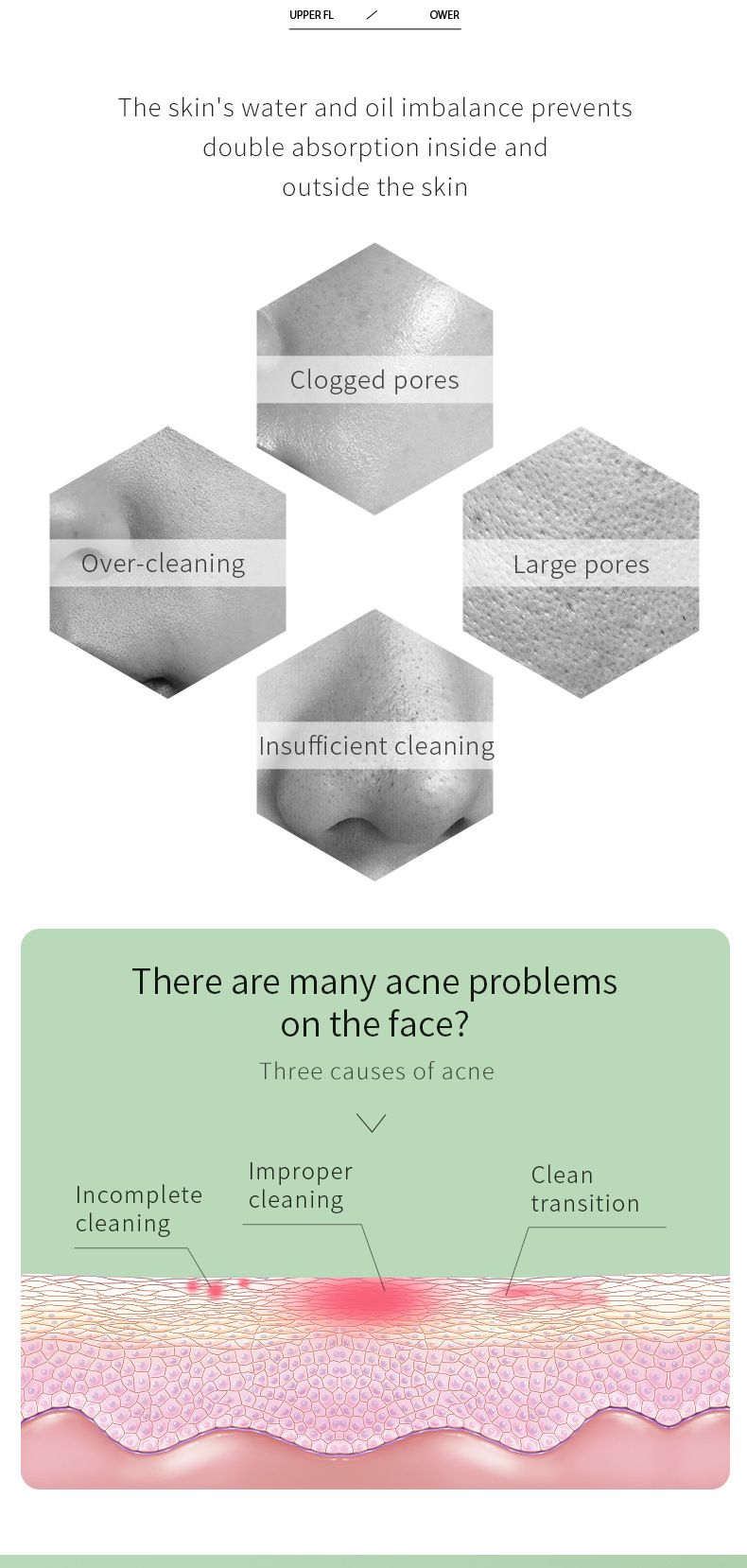 SADOER Niacinamide Freckle Cleanser 100g Hydrating Moisturizing Cleansing Oil Facial Cleanser_voghion.com