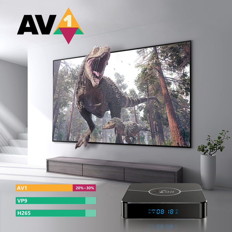 X98 Plus TV Box Android 11.0 Amlogic S905W2 X98Mini TVbox 4G 32G 64G AV1 BT 2.4G 5G Wifi 4K HDR lecteur multimédia vidéo décodeur_voghion.com
