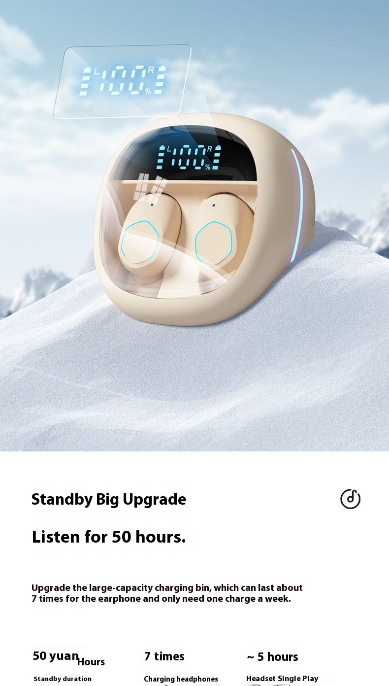 Ambalaj cadou pentru căști Bluetooth mici, căști sport cu afișaj digital de înaltă calitate, estetice, pentru alergare_voghion.com