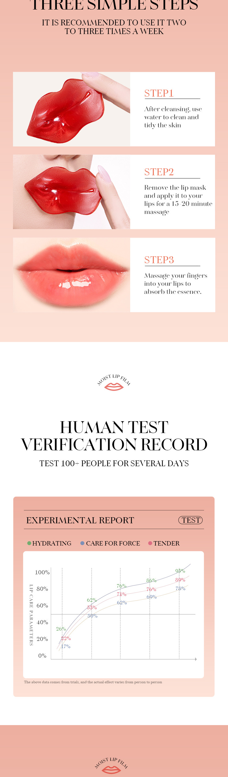 ZOZU Collageen voedend lipmasker en hydraterend_voghion.com