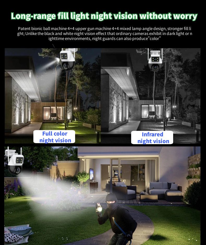 Outdoor 360° PTZ Security Camera - Dual View, Wireless, IP66 Weatherproof, Night Vision_voghion.com