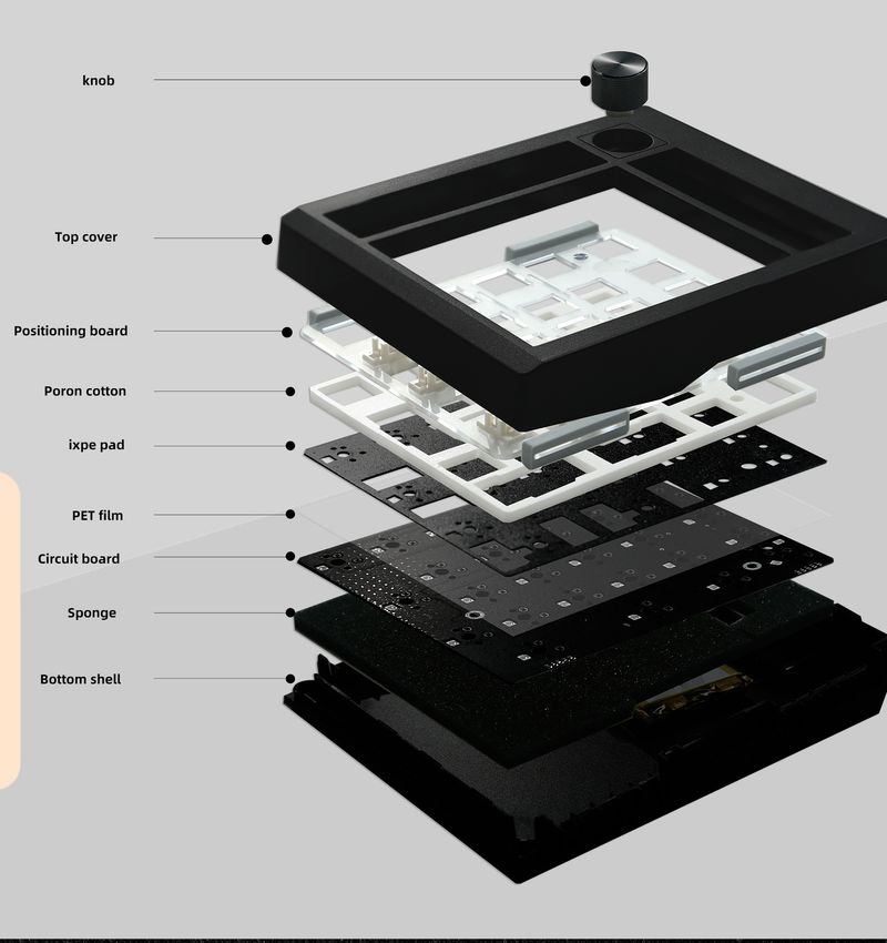 ZUOYA ZOYA GMK26 Three-mode Wireless Mechanical Keypad Bluetooth 2.4G Knob QMK/VIA_voghion.com