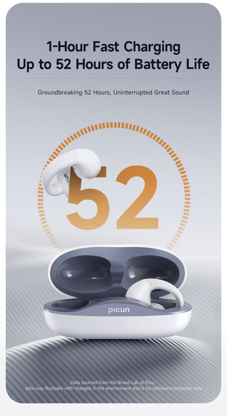 Picun Open Wireless Earbuds Bluetooth 5.3 Mikrofon Clip On Ear Kopfhörer Ladehülle Kompatibel mit iPhone_voghion.com