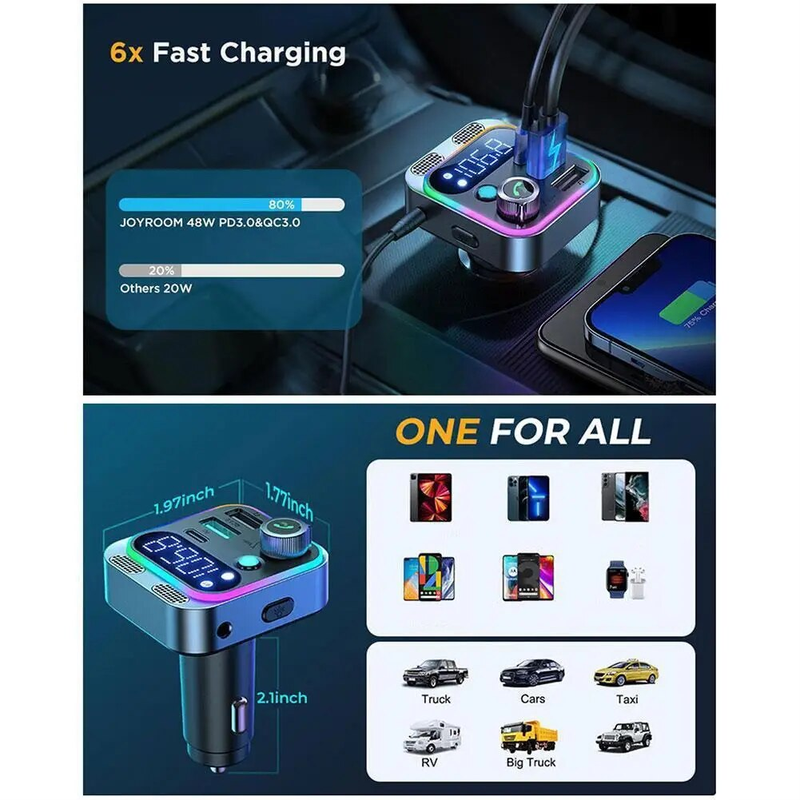 Automobilio greitas įkrovimas Skaidrus ryšys 48W dvigubas mikrofonas automobilyje Bluetooth siųstuvas Mobilusis telefonas automobiliniame įkroviklyje_voghion.com