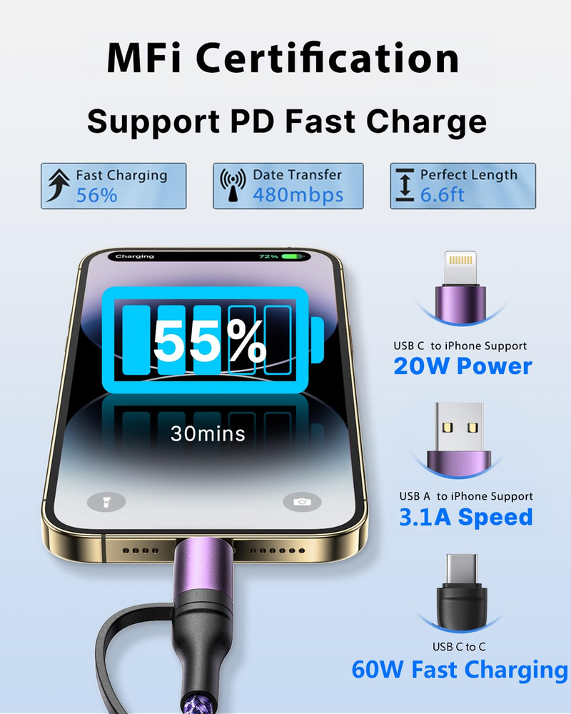 Kabel adaptera C 60 W \/3 A szybki kabel do transmisji danych, 4 w 1 USB A \/C do typu C \/ładowarka Lightning z nylonowym oplotem i wieloma funkcjami ładowania_voghion.com