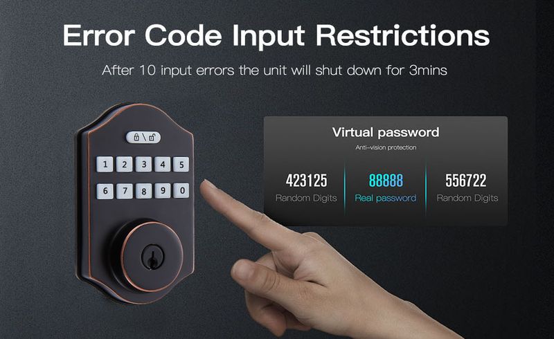 Dumb Lock Graffiti Smart Door Home Door Lock Indoor Wooden Door Fingerprint Lock Bluetooth Lock Password Lock_voghion.com