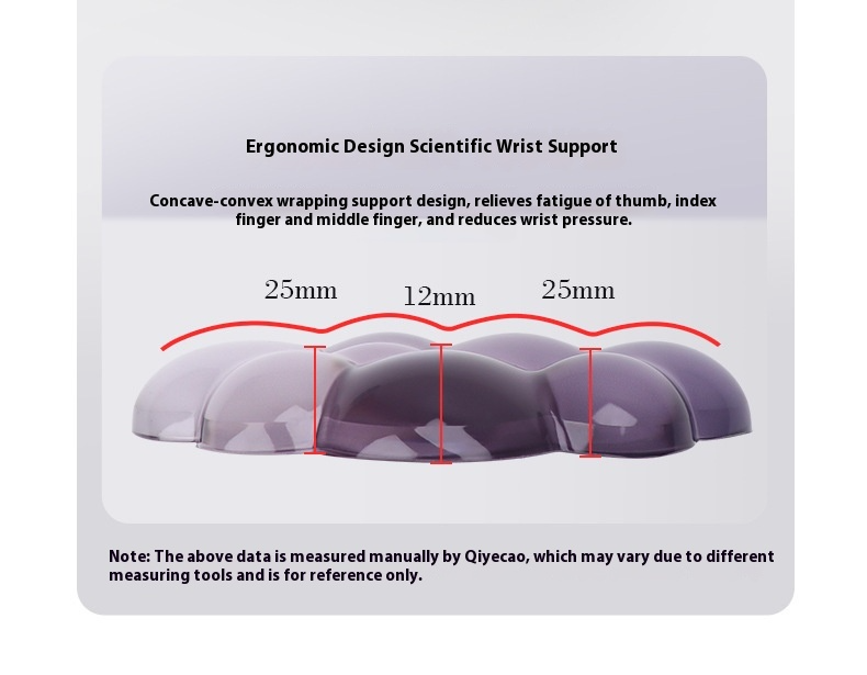 Cloud Keyboard Hand Rest Silicone Transparent Wrist Rest Gradual Change Mouse Pad Office Mouse Hand Rest_voghion.com