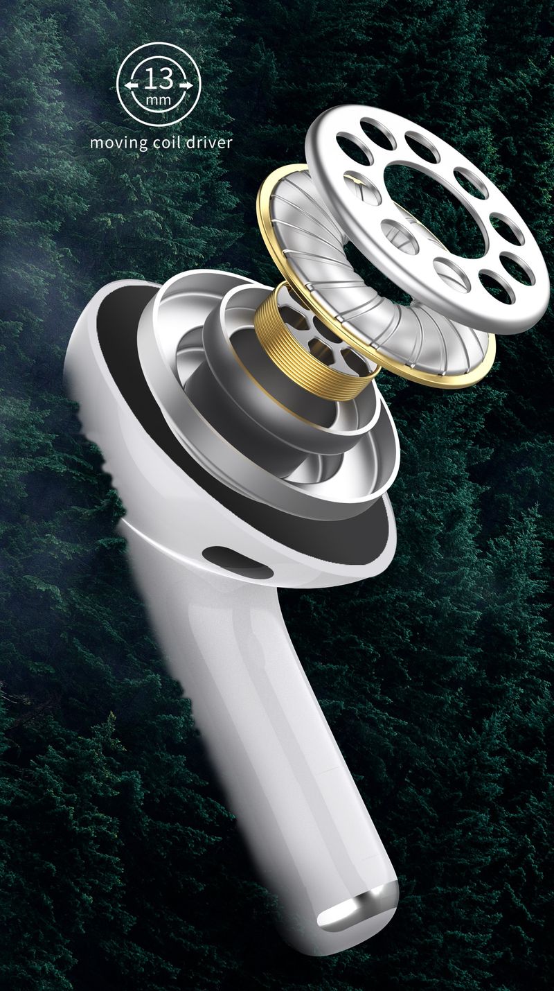 Bluetooth Headphones Music Game Power Bank TWS Earbuds_voghion.com