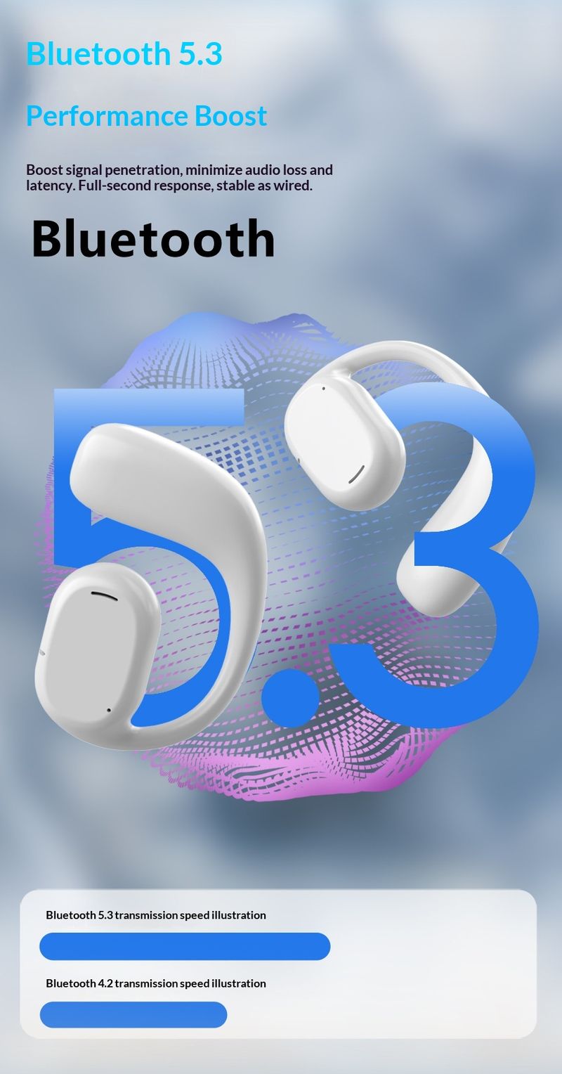 NeoGear Cross-Border New F100 Wireless OWS Bluetooth Sports Ear Hook Bone Conduction Smart Digital Display Long Battery Life_voghion.com