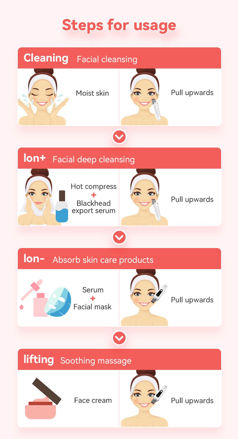 Espátula ultrasónica para rostro, exfoliante, raspador y eliminador de puntos negros, limpiador de poros, limpieza facial profunda, nuevo y popular._voghion.com