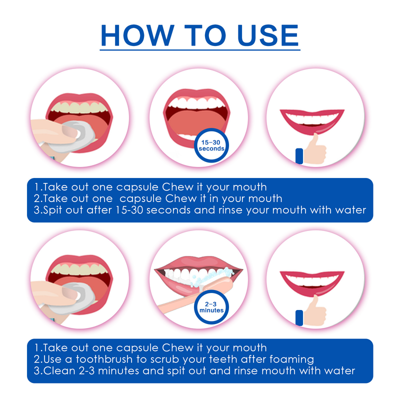 Compresse per la Pulizia delle Macchie dell'Alito Cattivo, Alito Fresco e Collutorio Concentrato per l'Igiene Orale_voghion.com