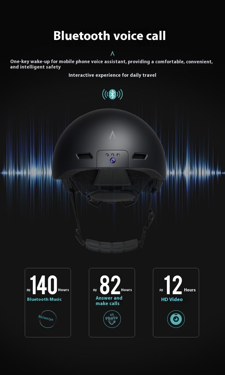 Câmera inteligente Bluetooth HD para bicicleta, esportes ao ar livre, capacete multifuncional, respirável e leve_voghion.com