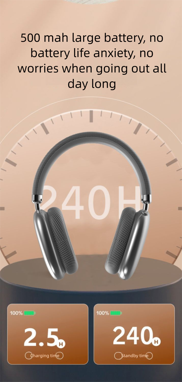 【Suono della natura】Cuffie da gioco wireless Bluetooth over-ear con cancellazione del rumore, batteria a lunga durata e bassi profondi_voghion.com