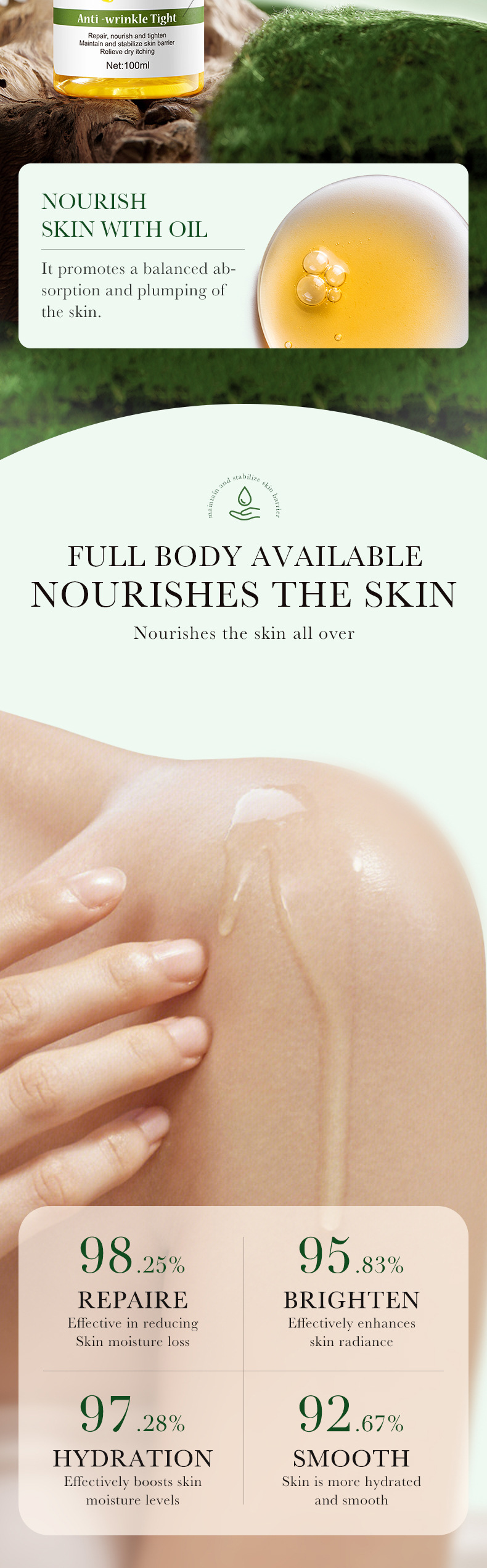 Ätherisches Blüten- und Fruchtöl 100 ml Avocado Feuchtigkeitsspendendes Mandel Pflegendes Körperöl_voghion.com