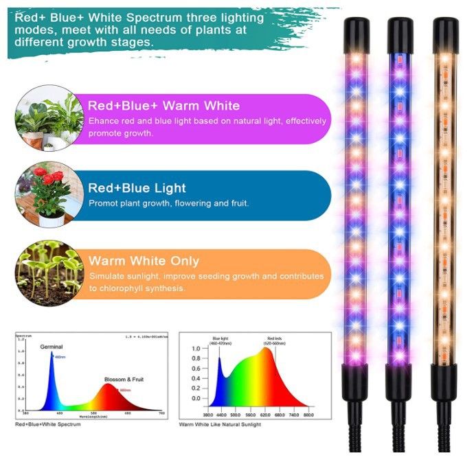 LED Reverse Folding Bracket Plant Full Spectrum Timing Plant Growth Lamp Aquarium Fish Tank Landscaping Seedling Fill Light_voghion.com